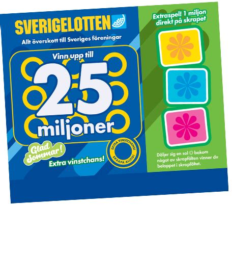 ge bort lotter digitalt|Ge bort triss .